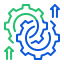 Build Operational Efficiency Build Operational Efficiency