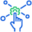 Escalation Controls