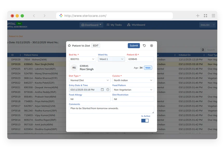Diet Plan Prescription