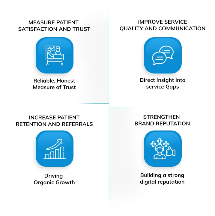 NPS in Healthcare Matters