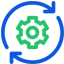 Integrated Centralized Platform Integrated Centralized Platform