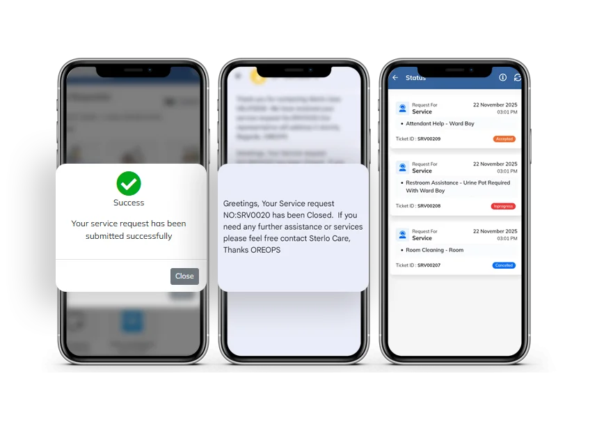 Confirmation Notification, SMS and Whatsapp notification, Patient Request Status, Patient Request Dasboard, Push Notification