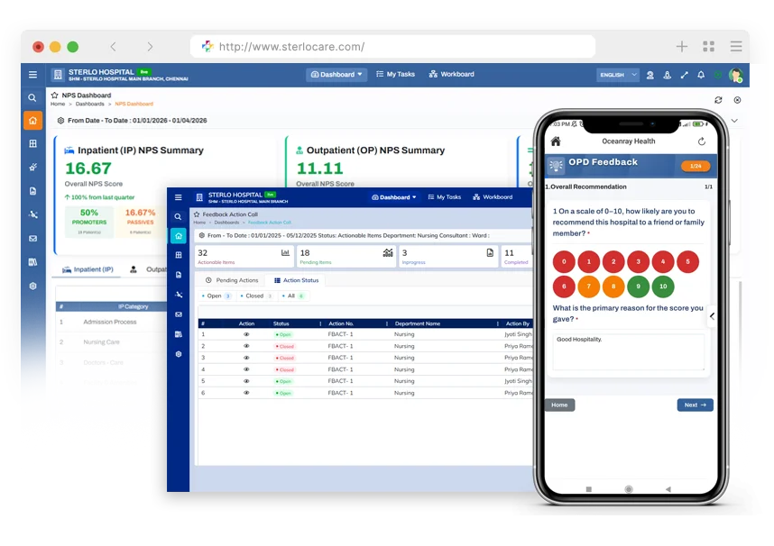 Feedback Management Feedback Management