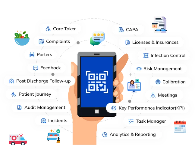 Digitize Healthcare Solutions