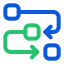 Role based workflow & escalations